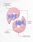Compresas para Pecho Frío/Caliente
