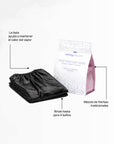 Kit para Baño de Hierbas Postparto